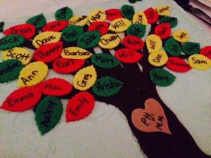 The top of the cake. We are all pieces of candy:)